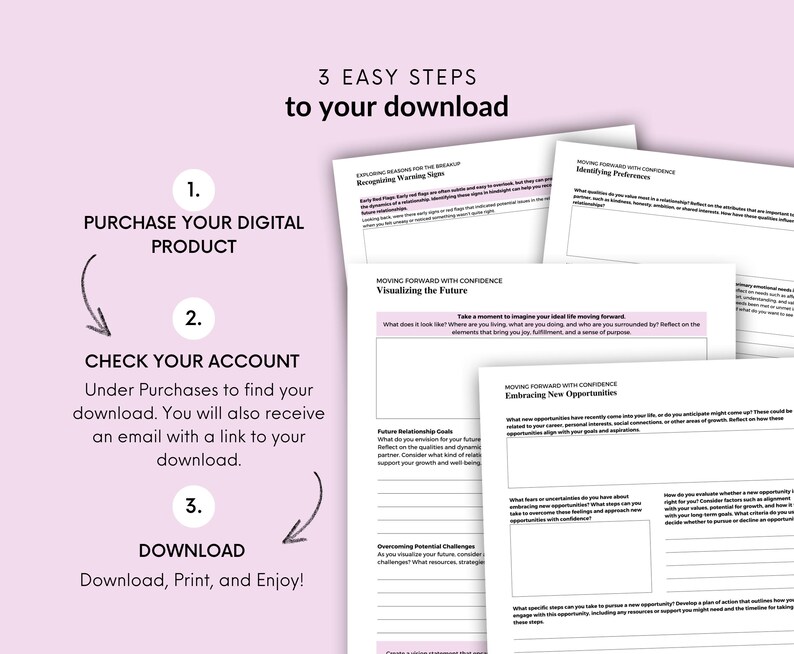 May include: A printable worksheet with three steps to download a digital product. The steps are: 1. Purchase your digital product, 2. Check your account, 3. Download, print, and enjoy. The worksheet is on a pink background.