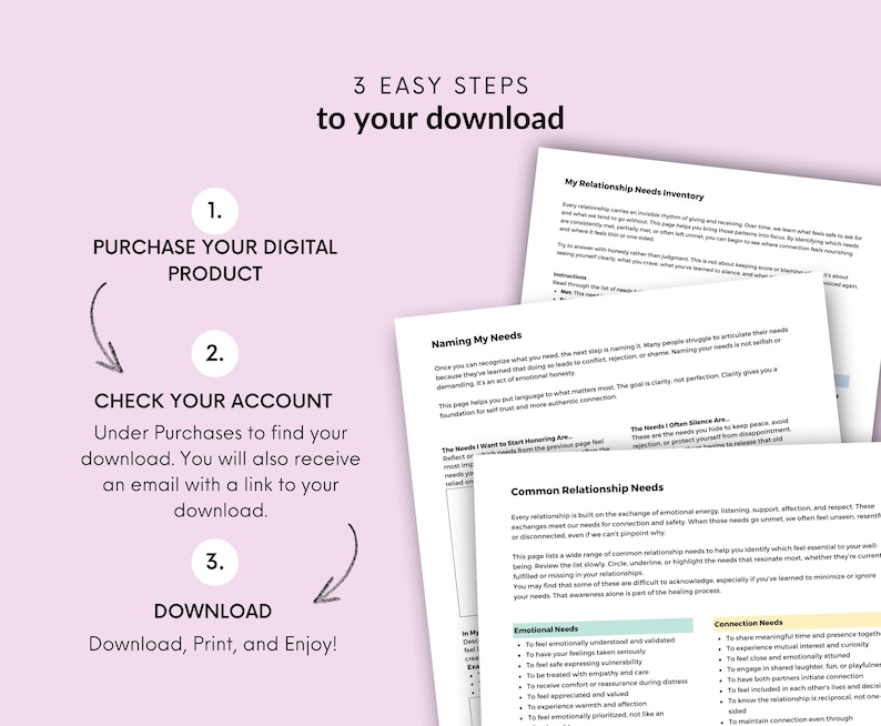 May include: A digital download graphic with the text "3 EASY STEPS to your download." The steps are: purchase, check your account, and download. The image includes sample pages titled "My Relationship Needs Inventory" and "Naming My Needs."