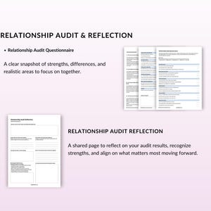 May include: A graphic with the text "RELATIONSHIP AUDIT & REFLECTION" and "Relationship Audit Questionnaire". The image also includes a shared page for reflecting on audit results and recognizing strengths.