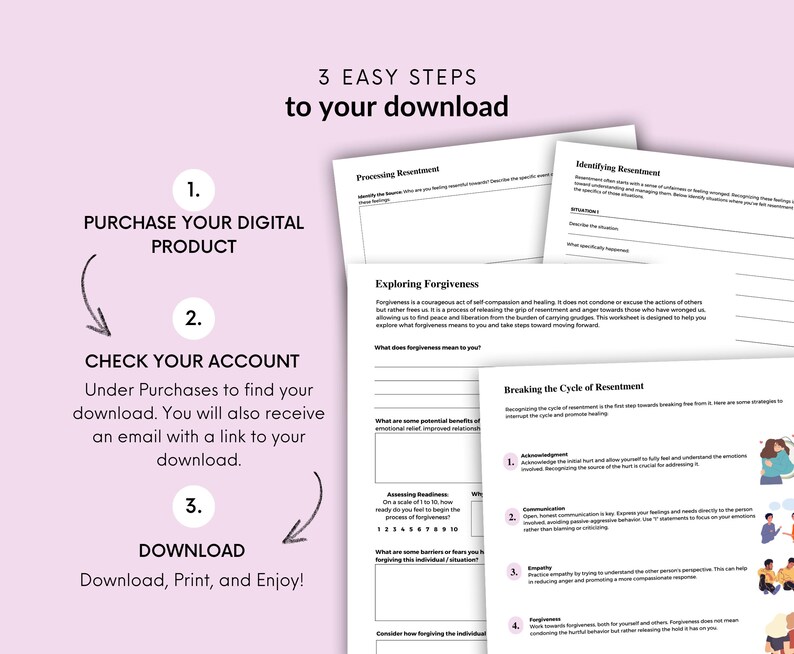 May include: A printable worksheet with three steps to download a digital product. The steps are: 1. Purchase your digital product, 2. Check your account, 3. Download. The worksheet also includes sections on processing resentment, exploring forgiveness, identifying resentment, and breaking the cycle of resentment.
