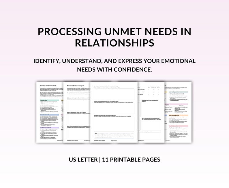 May include: A set of 11 printable pages with the text "PROCESSING UNMET NEEDS IN RELATIONSHIPS". The pages include prompts to identify, understand, and express emotional needs. The document is US Letter size.
