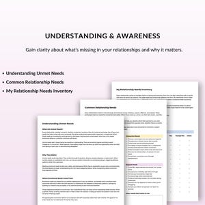 May include: A white document with the title "Understanding Unmet Needs" and the text "Understanding & Awareness" at the top. The document is part of a set of papers about relationships and needs.