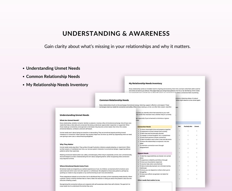 May include: A white document with the title "Understanding Unmet Needs" and the text "Understanding & Awareness" at the top. The document is part of a set of papers about relationships and needs.