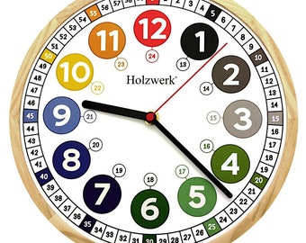 Holzwerk MIO & MIA children's wooden wall clock learning clock, silent, silent, quiet, without ticking noises, children's room wooden clock for learning, white colorful