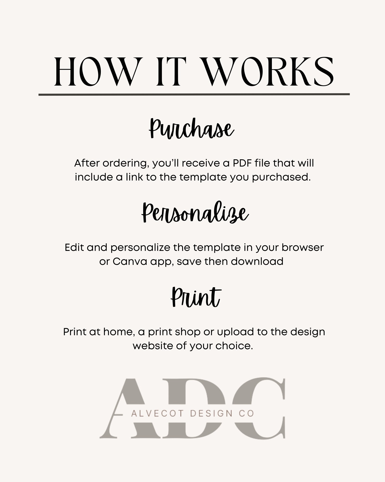 Modern Wedding Note Template, 5x7, Fully Editable Template Etsy