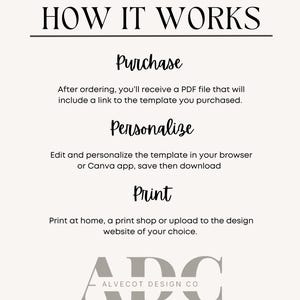 May include: A white background with black text explaining how to purchase, personalize, and print a digital template. The text includes the words "How It Works", "Purchase", "Personalize", "Print", and "ALVECOT DESIGN CO".
