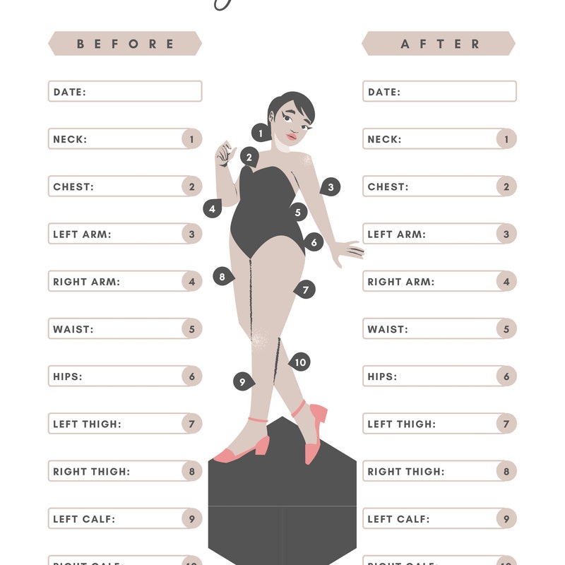 Measurements - Etsy