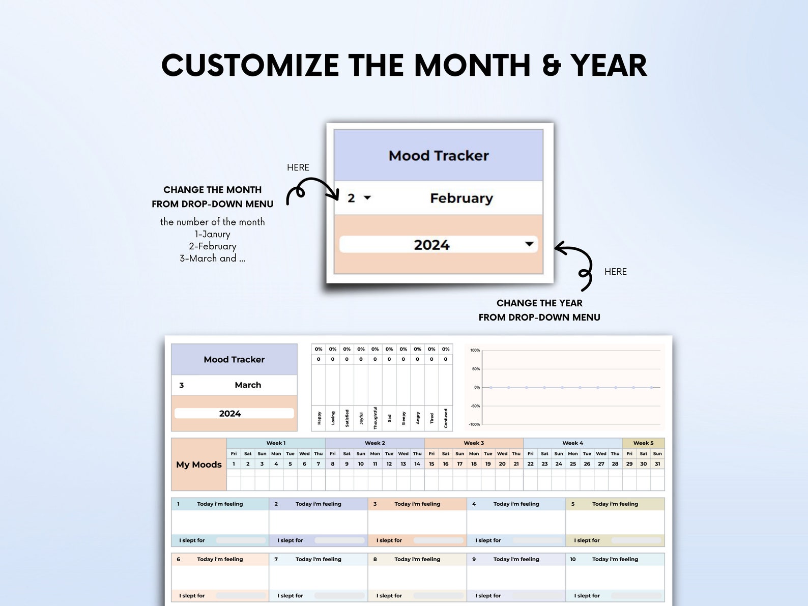 Daily Mood Tracker Spreadsheet: Google Sheets Template (digital ...