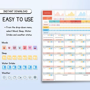 Digital Mood Tracker Spreadsheet: Google Sheets Template (digital ...