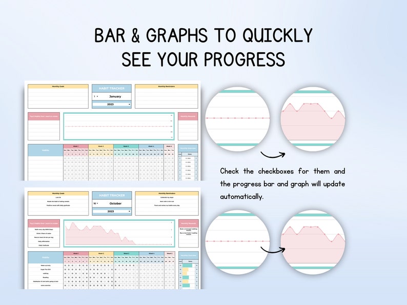 ATOMIC HABIT Tracker Google Sheet Worksheets, Atomic Habits & Goals