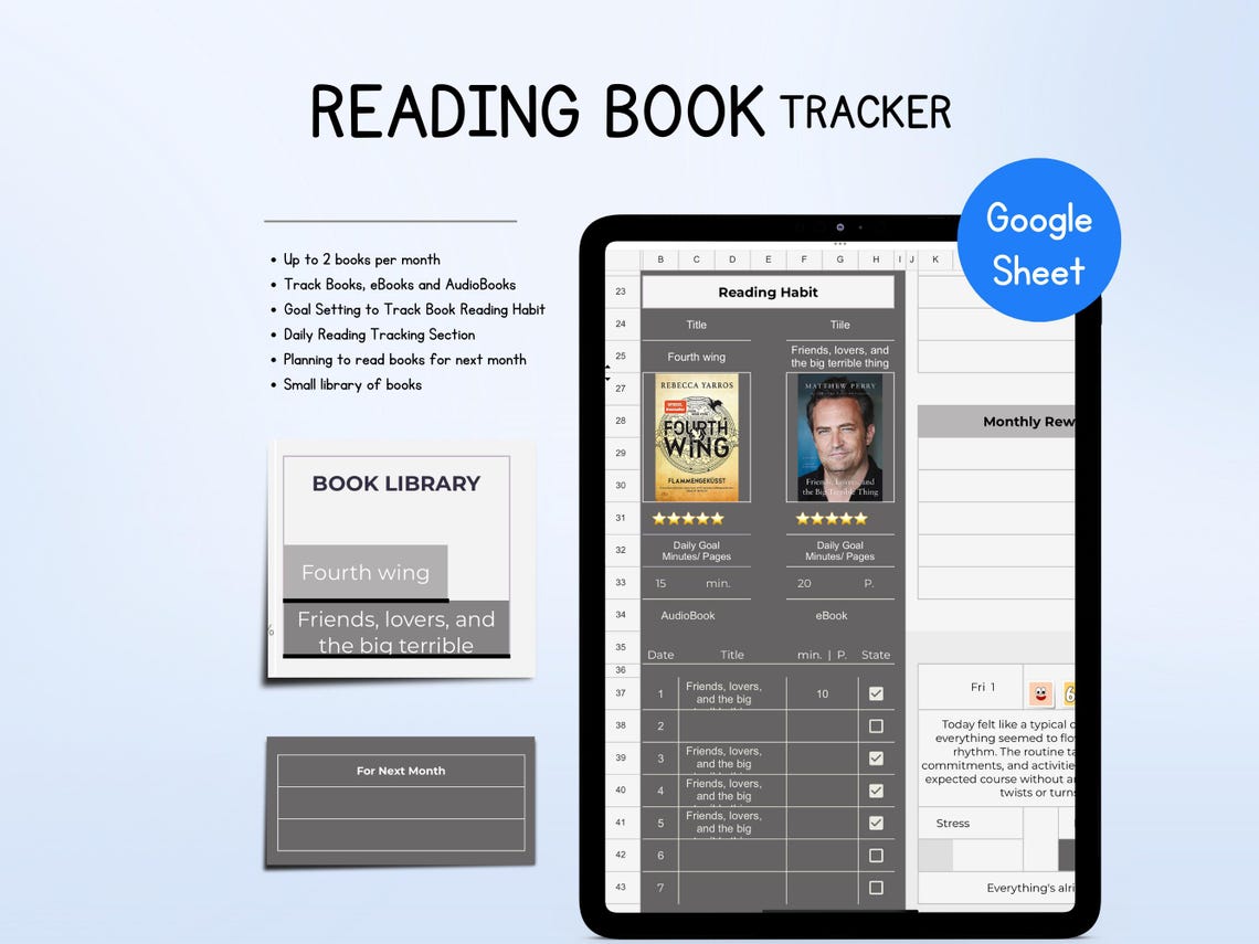 Customizable Habit Tracker Spreadsheet for Google Sheets (digital ...