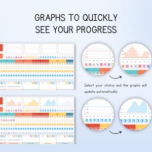 Digital Mood Tracker Spreadsheet: Google Sheets Template (digital ...