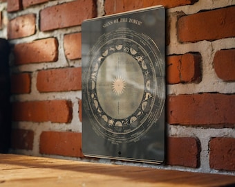 Vintage Zodiac Signs Metal Poster - Astrology Chart Art, Celestial Decor, Star Sign Gift