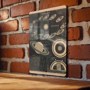 Vintage Planetary Astronomy Metal Poster - Solar System Art, Space Exploration Decor