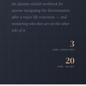 May include: A digital workbook titled Who Am I Now? featuring a dark blue grid background with white text. It includes the subtitle An identity rebuild workbook for anyone navigating the disorientation after a major life transition, 3 core exercises, and 20 core values.