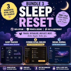 Op de afbeelding: Een digitaal productpakket genaamd Sleep Reset met drie HTML-apps: een slaaptracker, een avondritueelbouwer en een droomdagboek. De afbeelding toont laptopinterfaces voor elk hulpmiddel en benadrukt functies zoals offline toegang, privacy en doorverkooprechten.