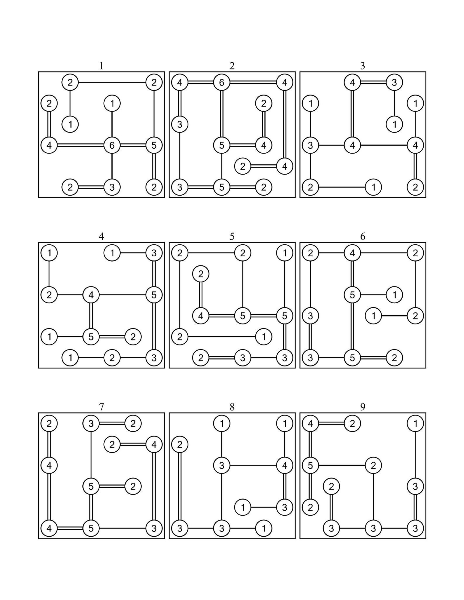 Easy Hashi Bridges Puzzles Printable PDF - 450 Hashiwokakero Japanese ...
