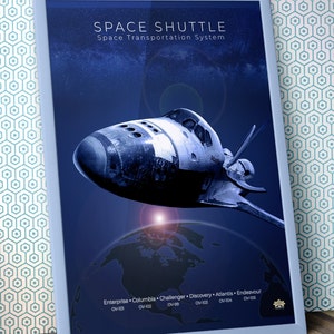 Tributo agli orbiter dello Space Shuttle - Poster su carta fotografica satinata di qualità museale