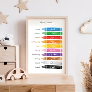 Colores Árabes / Cartel de Colores / Sala de Niños / Aprendizaje / Educación / Montessori / Guardería / Decoración Moderna / Imprimible - Descarga Digital