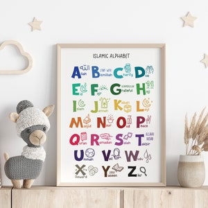 Islamisches ABC Poster | Alphabet | Kinderzimmer | Lernen | Islamische Erziehung | Eid Geschenk | Kinderzimmer | Montessori | Druckbar - Digital Download