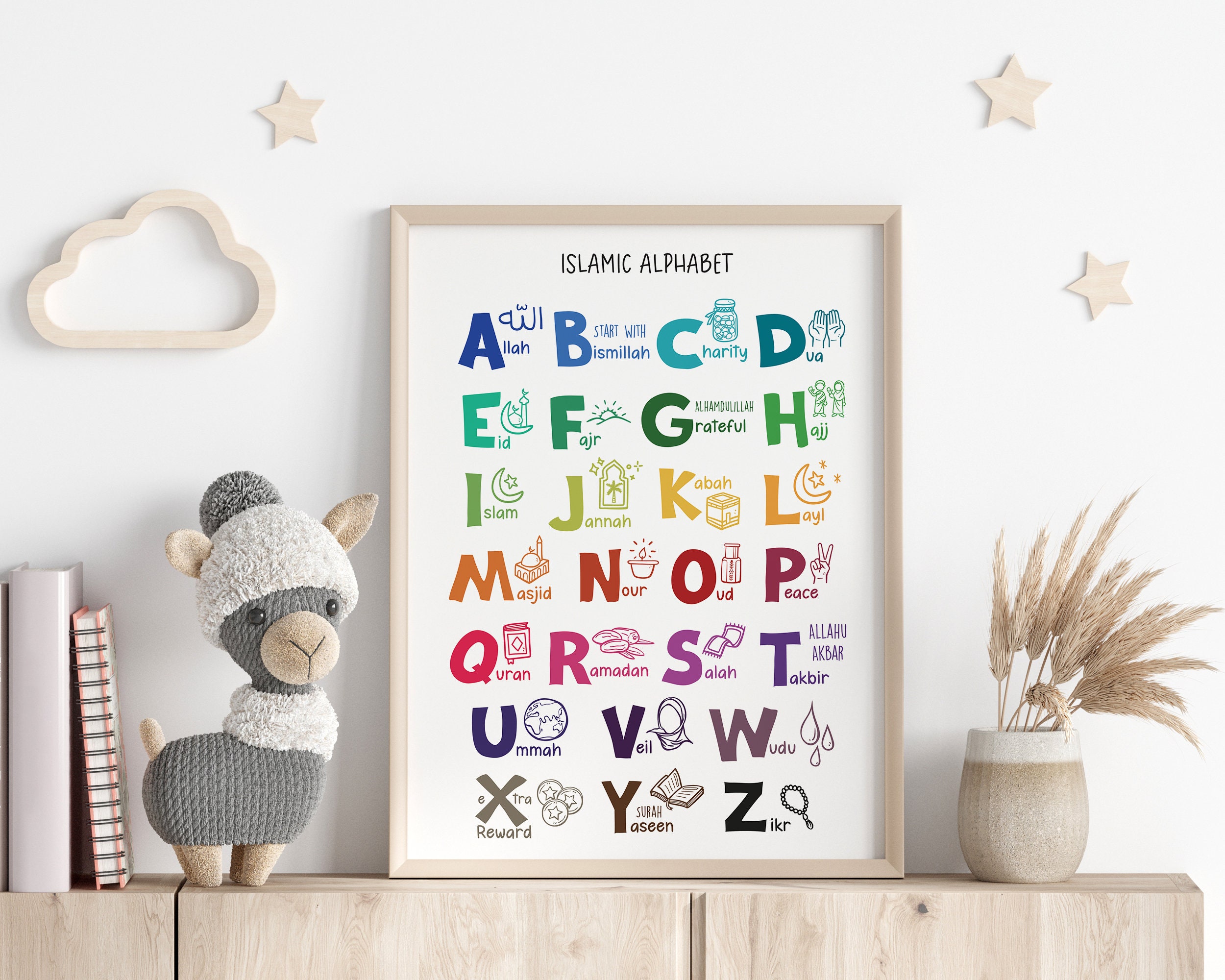 Islamic ABC Poster: Colorful Alphabet Nursery Art (digital