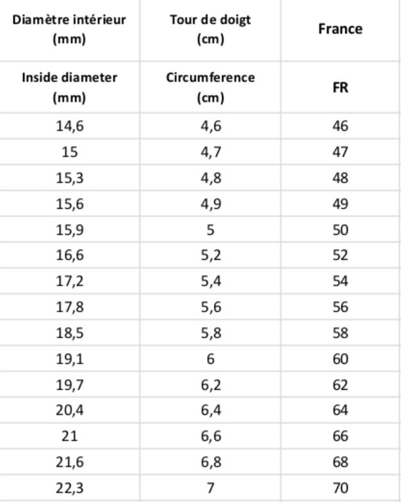 May include: A table showing ring sizes in millimetres and centimetres, along with the corresponding French ring size. The table includes inside diameter, circumference, and French ring size.