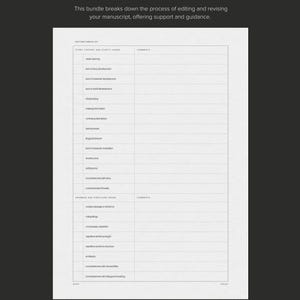 Novel Writing Editing Checklist Planner for Author Planner Plot a Novel ...