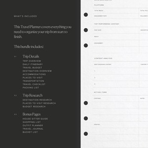 Printable Travel Planner Bundle Trip Overview Daily Itinerary Travel ...