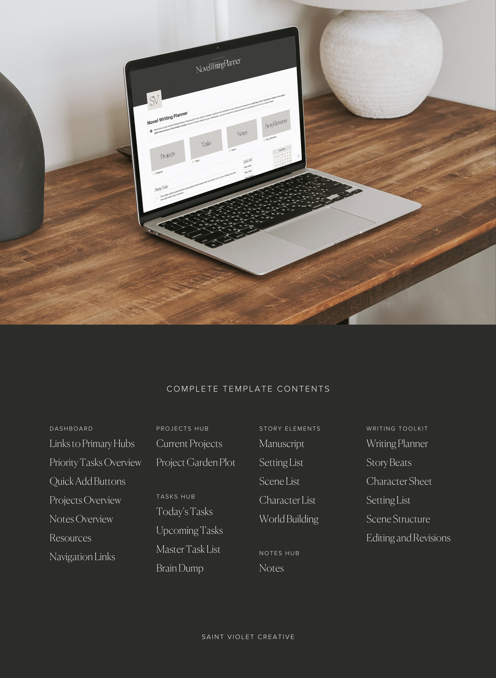 Novel Writing Notion Planner Notion Template for Authors Writers Novel ...