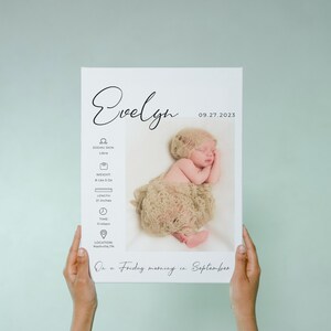 May include: A white birth announcement poster with the name Evelyn in cursive script, the date 09.27.2023, and a photo of a newborn baby girl sleeping. The poster also includes details about the baby's birth, including her weight (8 lbs 5 oz), length (21 inches), time of birth (11:40 am), zodiac sign (Libra), and location (Nashville, TN). The text at the bottom of the poster reads "On a Friday morning in September."