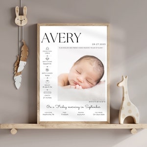 Pu&ograve; includere: Un poster di annuncio di nascita incorniciato bianco con il nome Avery, la data 09.27.2023 e il testo "&Egrave; un nome inglese e francese che significa "re degli elfi"". Il poster include anche una foto di un bambino che dorme, il peso alla nascita del bambino di 8 libbre 5 once, la lunghezza di 21 pollici, il segno zodiacale Bilancia, la pietra di nascita Zaffiro, il fiore di nascita Aster, nonch&eacute; il luogo e l'ora di nascita.