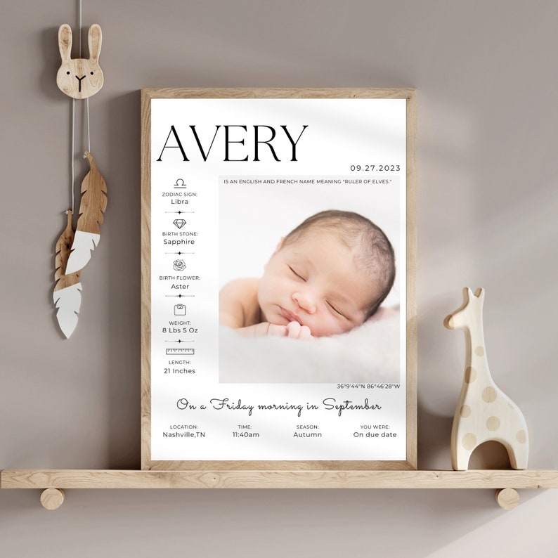 Pu&ograve; includere: Un poster di annuncio di nascita incorniciato bianco con il nome Avery, la data 09.27.2023 e il testo "&Egrave; un nome inglese e francese che significa "re degli elfi"". Il poster include anche una foto di un bambino che dorme, il peso alla nascita del bambino di 8 libbre 5 once, la lunghezza di 21 pollici, il segno zodiacale Bilancia, la pietra di nascita Zaffiro, il fiore di nascita Aster, nonch&eacute; il luogo e l'ora di nascita.