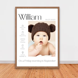 Bearbeitbares Geburts-Statistik-Zeichen, Baby-Geburts-Statistik-Poster, Neugeborenen Poster, neue Eltern Geschenk, Baby-Geschenk, Muttertagsgeschenk, Geburtsankündigungsschild