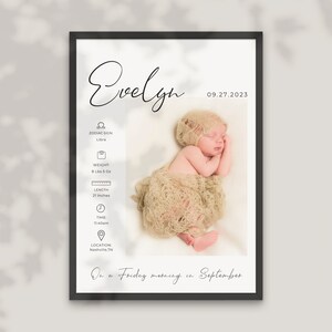 May include: A white and black baby announcement poster with a photo of a sleeping baby girl. The poster includes the baby's name, Evelyn, birth date, weight, length, time of birth, and location. The text "On a Friday morning in September" is at the bottom of the poster.
