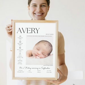 Pu&ograve; includere: Un poster bianco stampabile con testo e grafica neri. Il poster &egrave; un annuncio di nascita per un bambino di nome Avery, nato il 27 settembre 2023. Il poster include la data di nascita del bambino, il suo peso, la sua lunghezza, il suo segno zodiacale, la sua pietra di nascita e il suo fiore di nascita. Il poster include anche il luogo e l'ora di nascita del bambino, nonch&eacute; la stagione.