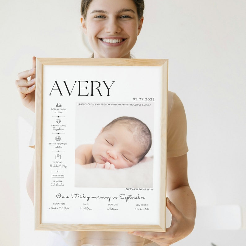 Pu&ograve; includere: Un poster bianco stampabile con testo e grafica neri. Il poster &egrave; un annuncio di nascita per un bambino di nome Avery, nato il 27 settembre 2023. Il poster include la data di nascita del bambino, il suo peso, la sua lunghezza, il suo segno zodiacale, la sua pietra di nascita e il suo fiore di nascita. Il poster include anche il luogo e l'ora di nascita del bambino, nonch&eacute; la stagione.