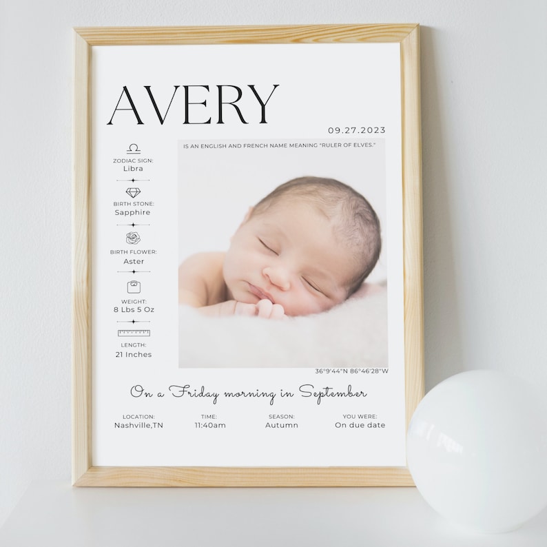 Pu&ograve; includere: Un poster di annuncio di nascita in bianco e nero con il nome Avery, data di nascita 09.27.2023, segno zodiacale Bilancia, pietra di nascita Zaffiro, fiore di nascita Aster, peso 8 lbs 5 oz, lunghezza 21 pollici, luogo Nashville, TN, ora 11:40am, stagione Autunno e coordinate 36&deg;9&prime;44&Prime;N 86&deg;46&prime;28&Prime;W. Il poster include anche una foto di un bambino che dorme.