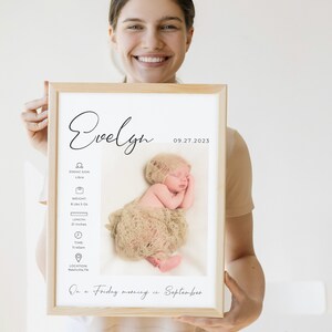 May include: A framed birth announcement for a baby girl named Evelyn, born on 27 September 2023. The announcement includes a photo of the baby, her birth weight of 8 lbs 5 oz, length of 21 inches, time of birth, and location of birth. The text "On a Friday morning in September" is also included.