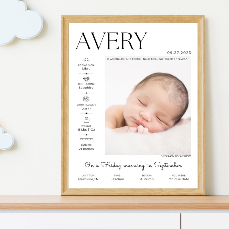 Pu&ograve; includere: Un annuncio di nascita stampabile in bianco e nero per un bambino di nome Avery, nato il 27 settembre 2023. L'annuncio include la data di nascita del bambino, il suo peso (8 libbre 5 once), la sua lunghezza (21 pollici), la sua pietra di nascita (zaffiro), il suo fiore di nascita (astro), il suo segno zodiacale (Bilancia) e il suo luogo di nascita (Nashville, TN).