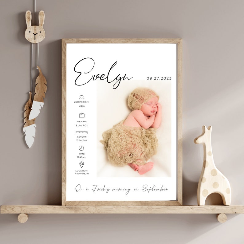 May include: A white framed print with a black and white photo of a baby girl sleeping. The print includes the baby's name, Evelyn, birthdate, 09.27.2023, and birth details including zodiac sign, weight, length, time, and location. The text at the bottom reads "On a Friday morning in September."
