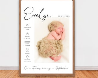 Cartello personalizzabile con i dati di nascita, poster con i dati di nascita del bambino, poster per neonati, regalo per neo genitori, regalo per neonati, regalo per la festa della mamma, cartello per l'annuncio della nascita