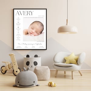 Pu&ograve; includere: Un poster di annuncio di nascita in bianco e nero con una foto di un bambino che dorme. Il poster include il nome del bambino, Avery, la data di nascita, il segno zodiacale, la pietra di nascita, il fiore di nascita, il peso, la lunghezza e la data di nascita prevista. Il poster include anche il testo "On a Friday morning in September".