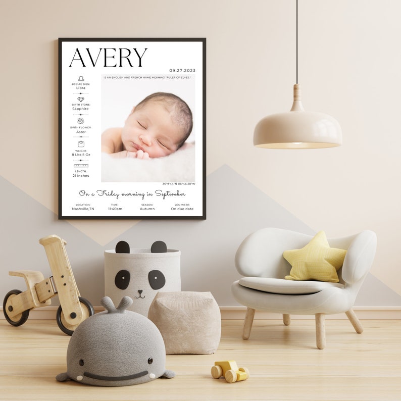 Pu&ograve; includere: Un poster di annuncio di nascita in bianco e nero con una foto di un bambino che dorme. Il poster include il nome del bambino, Avery, la data di nascita, il segno zodiacale, la pietra di nascita, il fiore di nascita, il peso, la lunghezza e la data di nascita prevista. Il poster include anche il testo "On a Friday morning in September".