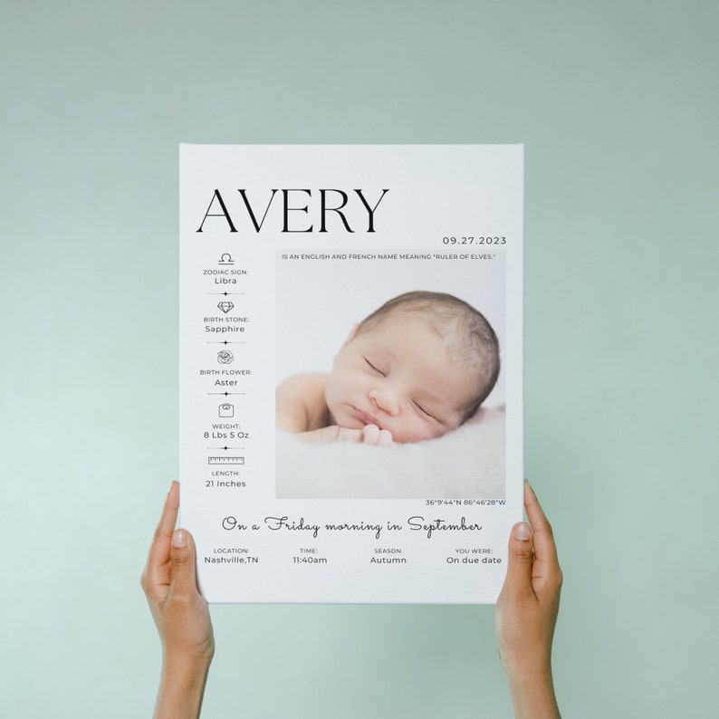 Pu&ograve; includere: Un poster di annuncio di nascita bianco e nero con il nome Avery e la data 09.27.2023. Il poster include una foto di un bambino che dorme, insieme a dettagli come il peso del bambino (8 lbs 5 oz), la lunghezza (21 pollici), il segno zodiacale (Bilancia), la pietra di nascita (Zaffiro), il fiore di nascita (Aster), la posizione (Nashville, TN), l'ora (11:40), la stagione (Autunno), e il testo "On a Friday morning in September".