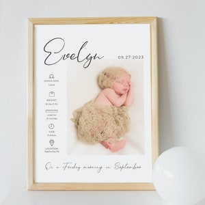 May include: A framed print featuring a photograph of a newborn baby girl asleep. The print includes the baby's name, Evelyn, birthdate, 09.27.2023, star sign, Libra, weight, 8 lbs 5 oz, length, 21 inches, time, 11:40am, and location, Nashville, TN. The text "On a Friday morning in September" is written below the photo.