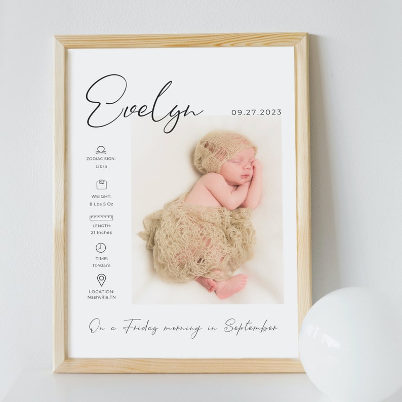 May include: A framed print featuring a photograph of a newborn baby girl asleep. The print includes the baby's name, Evelyn, birthdate, 09.27.2023, star sign, Libra, weight, 8 lbs 5 oz, length, 21 inches, time, 11:40am, and location, Nashville, TN. The text "On a Friday morning in September" is written below the photo.