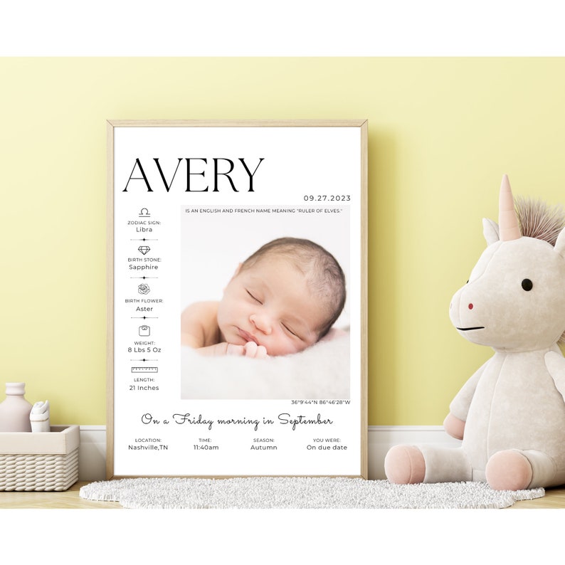 Pu&ograve; includere: Un poster di annuncio di nascita stampabile bianco e nero con una foto di un bambino che dorme. Il poster include il nome del bambino Avery, la data di nascita, il peso, la lunghezza, il segno zodiacale, la pietra di nascita, il fiore di nascita e il luogo di nascita. Il poster include anche il testo "On a Friday morning in September".