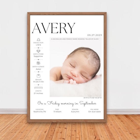 Editable Birth Stats Sign, Baby Birth Stats Poster, Newborn Poster, New Parents Gift, Baby Gift, Mother's Day Gift, Birth Announcement Sign