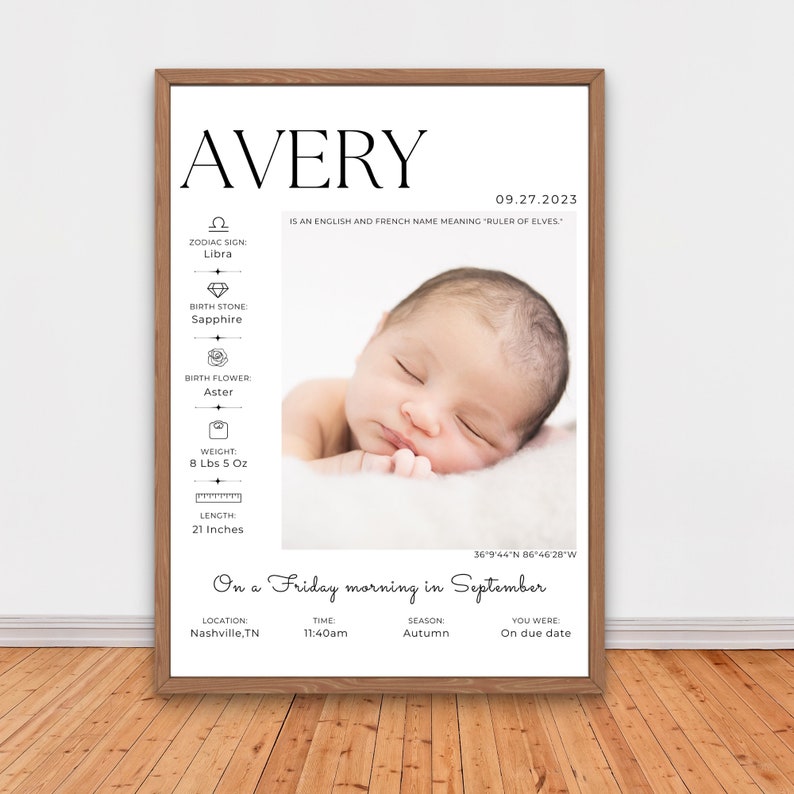 Pu&ograve; includere: Un poster di annuncio di nascita con una foto di un bambino che dorme. Il poster include il nome del bambino, Avery, la data di nascita, il peso, la lunghezza, il segno zodiacale, la pietra di nascita, il fiore di nascita e il luogo di nascita. Il poster include anche il testo "On a Friday morning in September".