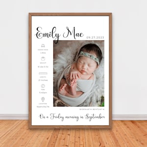Editable Birth Stats Sign, Baby Birth Stats Poster, Newborn Poster, New Parents Gift, Baby Gift, Mother's Day Gift, Birth Announcement Sign